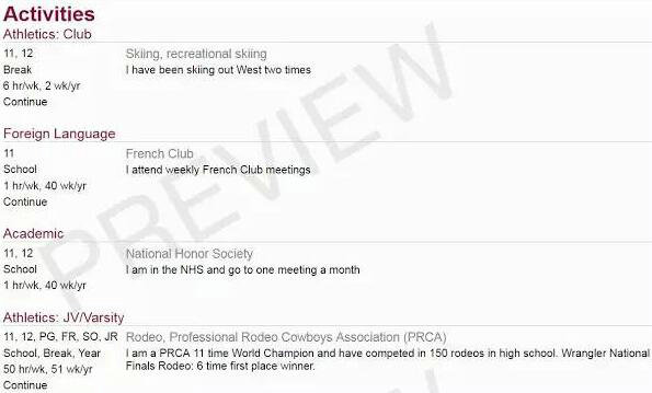 课外活动要怎么写能吸引美国名校招生官注意？