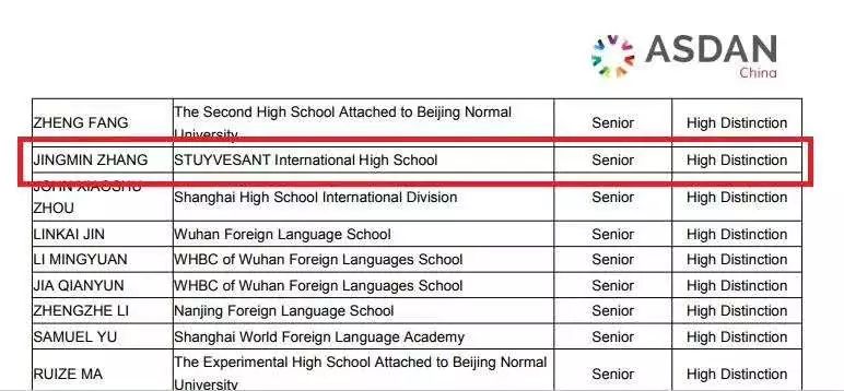AMC澳大利亚数学竞赛.jpg
